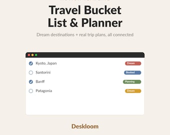 Travel Bucket List und Reiseplaner Notion Template | Urlaubsplaner & Reisebudget Tracker | Digitaler Download
