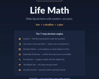 Vorlage zur Entscheidungsfindung | Life Math System | Große Lebensentscheidungen, Berufliche Veränderung, Risiko & Pro Kons Matrix Tool | Digitaler Download