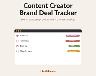 Contentdesigner-Markenangebot-Tracker Notion-Vorlage | Influencer Patenschaft & Ergebnis-Manager | Digitaler Download
