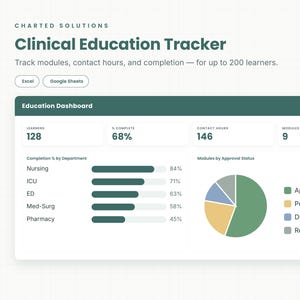 Clinical Education Tracker | Nurse Educator CE Spreadsheet (Excel, Google Sheets)