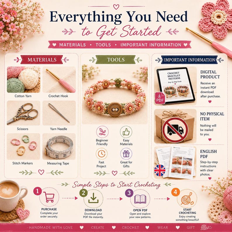 May include: A digital crochet pattern guide titled Everything You Need to Get Started. It displays materials like cotton yarn, a crochet hook, scissors, a needle, stitch markers, and a measuring tape, alongside a floral bracelet and PDF instructions.