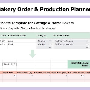 May include: A digital Bakery Order & Production Planner Google Sheets template for home bakers. The interface displays columns for order dates, customer names, product categories, and quantities, with a summary section showing daily bake load status.