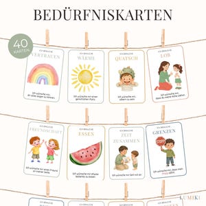 Könnte beinhalten: Ein Set aus 40 rechteckigen Karten mit der Überschrift BEDÜRFNISKARTEN, die an einer Schnur mit Holzklammern hängen. Jede Karte zeigt Aquarellillustrationen und deutschen Text, der Bedürfnisse wie Vertrauen, Wärme, Quatsch, Lob, Freundschaft, Essen, Zeit Zusammen und Grenzen ausdrückt.