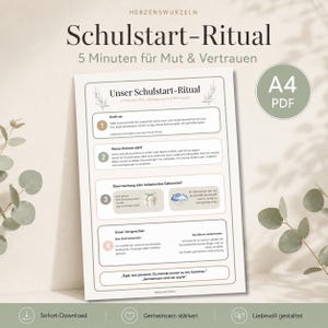Könnte beinhalten: Ein weißes A4-PDF-Dokument mit dem Titel Schulstart-Ritual 5 Minuten für Mut & Vertrauen. Die Seite enthält vier nummerierte Abschnitte mit deutschem Text, darunter Kraft an, Meine Stimme zählt, Überraschung oder belastendes Geheimnis und Unser Versprechen, eingerahmt von einem dünnen Rand mit kleinen Blattillustrationen.