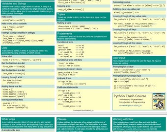 Guia de Consulta Rápida de Python para Iniciantes - Última Atualização | Download Imediato em PDF