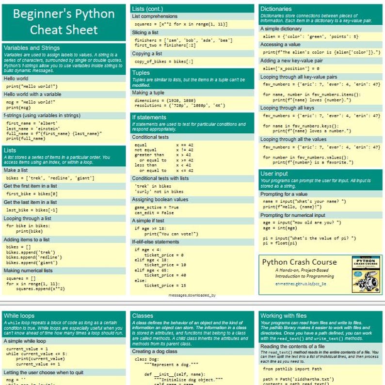 Pode incluir: Uma folha de refer&ecirc;ncia Beginner's Python Cheat Sheet com cabe&ccedil;alhos verde-azulados e fundos amarelo-claros. Exibe trechos de c&oacute;digo para vari&aacute;veis, listas, tuplas, instru&ccedil;&otilde;es if, dicion&aacute;rios, entrada de usu&aacute;rio, loops e classes.