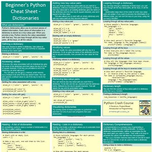 Pode incluir: Uma folha de refer&ecirc;ncia educacional verde e amarela intitulada Beginner's Python Cheat Sheet - Dictionaries. Cont&eacute;m texto t&eacute;cnico, trechos de c&oacute;digo e exemplos de programa&ccedil;&atilde;o que explicam opera&ccedil;&otilde;es de dicion&aacute;rios e aninhamento em Python.