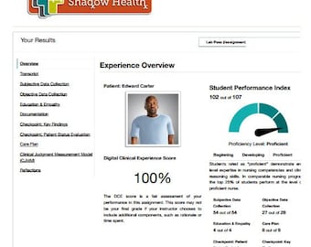 Evaluación del manejo del dolor Edward Carter Shadow Health / PDF instantáneo