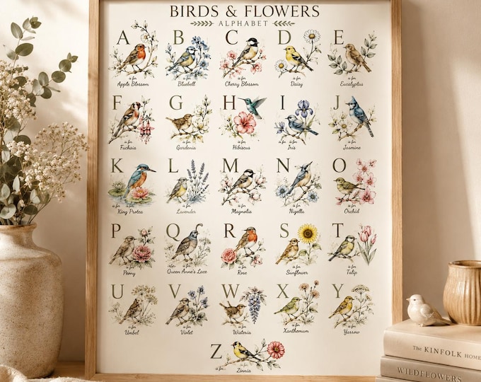 Birds & Flowers Alphabet Educational Wall Art