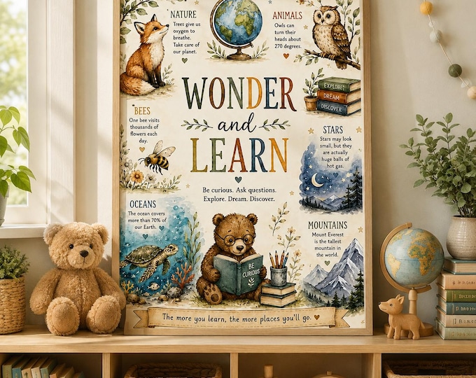 Wonder & Learn Woodland  Animals Educational Wall Art
