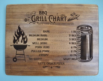 Grilling Time Wooden Sign, Father's Day, Housewarming, Man Cave, BBQ king, Custom Made in US