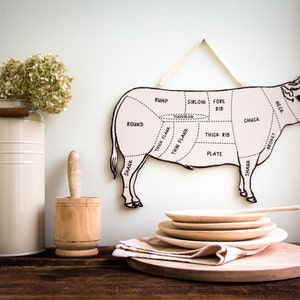 Kitchen Wall Decor BULL Meat Cutting Chart image 3