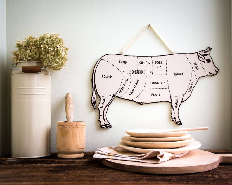 Kitchen Wall Decor BULL Meat Cutting Chart image 3