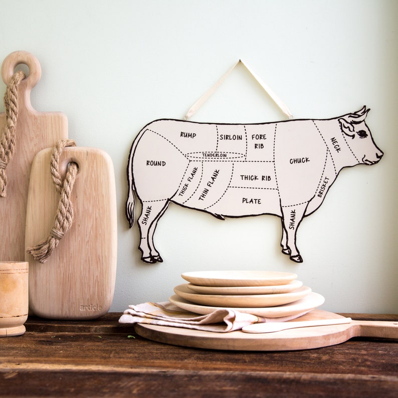 Kitchen Wall Decor BULL Meat Cutting Chart image 1