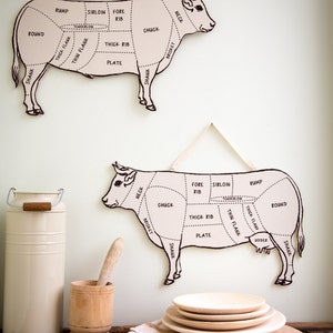 Kitchen Wall Decor BULL Meat Cutting Chart image 2