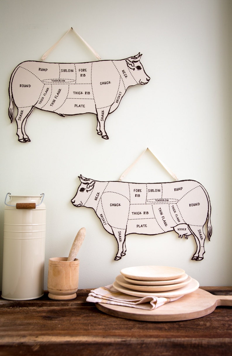 Kitchen Wall Decor BULL Meat Cutting Chart image 2