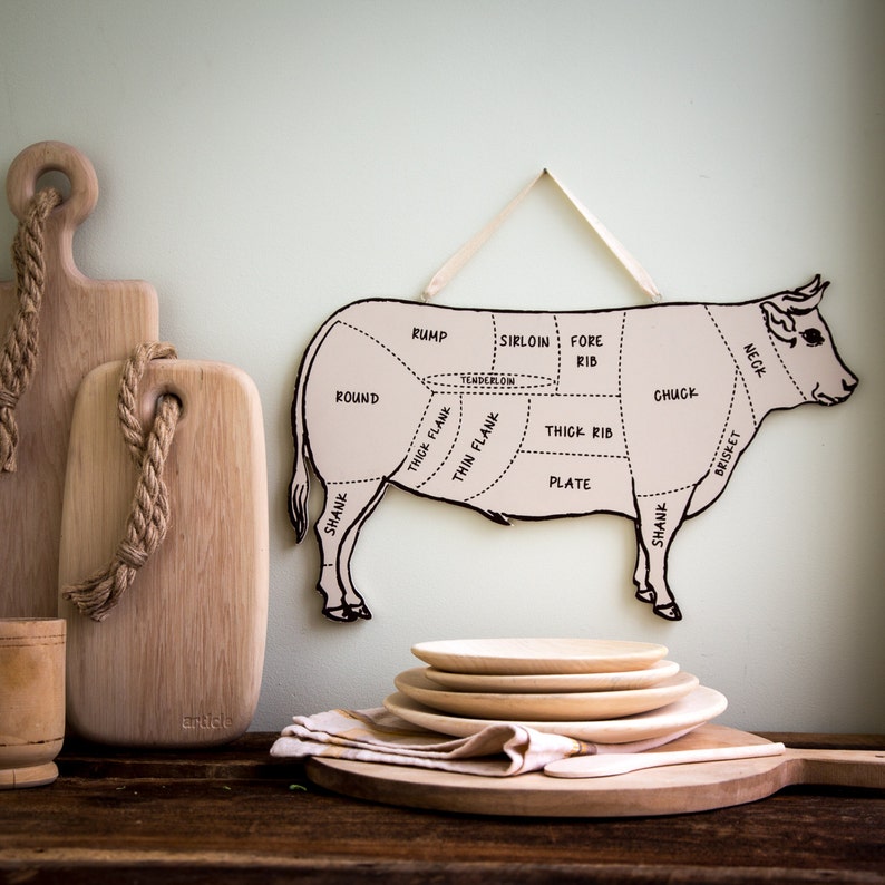 Kitchen Wall Decor BULL Meat Cutting Chart image 4