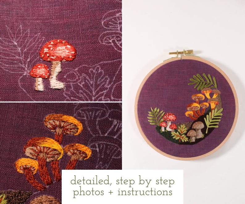 example of detailed, step by step instructions