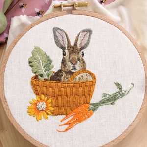 PDF Pattern, Rabbit Thread Painting Pattern, Bunny Needle Painting ...