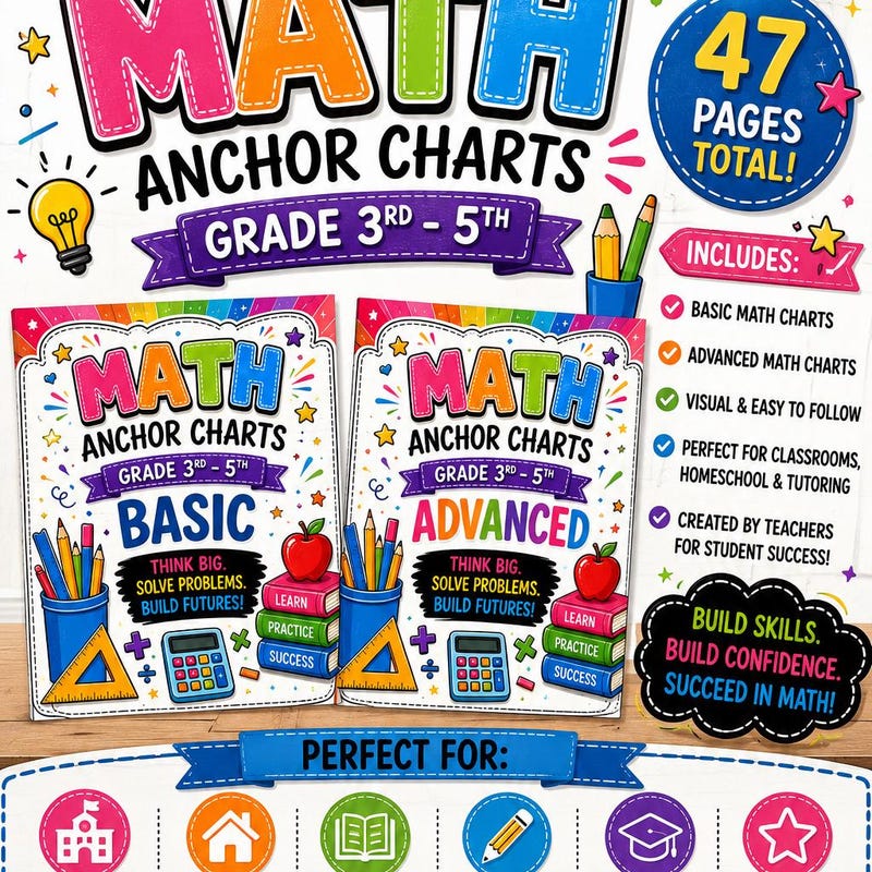 Math Chart Printables Math Anchor Chart Posters - Etsy