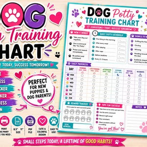 May include: A colorful dog potty training chart featuring a daily schedule, progress tracker, accident tracker, and reward section. The document includes text such as Dog Potty Training Chart, Consistency Today, Success Tomorrow, and Tips for Success.