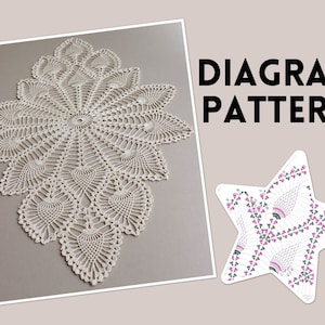 Może przedstawiać: Wzór na serwetkę szydełkową z diagramem w kształcie gwiazdy. Serwetka jest biała i ma delikatny, koronkowy wzór. Diagram jest czarno-biały i pokazuje ściegi na serwetkę.