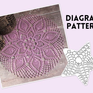 Patrón de diagrama de tapete de ganchillo