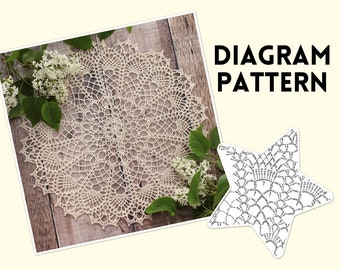 Crochet Doily Diagram Pattern
