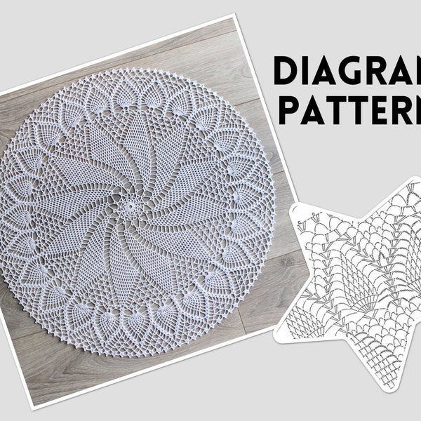 Crochet Doily Diagram Pattern