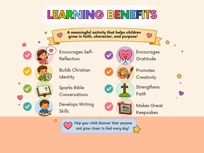 May include: An educational infographic titled LEARNING BENEFITS with a banner stating A meaningful activity that helps children grow in faith, character, and purpose! It lists eight points with icons including children, a heart, a palette, and a cross.