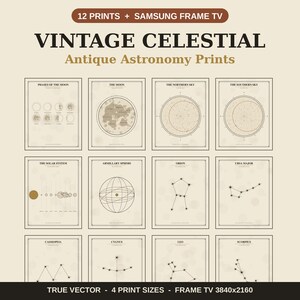 May include: A collection of 12 vintage celestial and antique astronomy prints featuring the phases of the moon, the solar system, an armillary sphere, and various constellations including Orion, Ursa Major, Cassiopeia, Cygnus, Leo, and Scorpius.