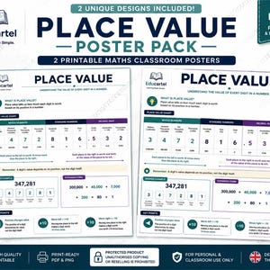 May include: Two educational posters titled Place Value, featuring charts for whole numbers and decimals, worked examples of 347,281, expanded form equations, and key points about digit positioning, all presented in a clean, white, and blue layout.