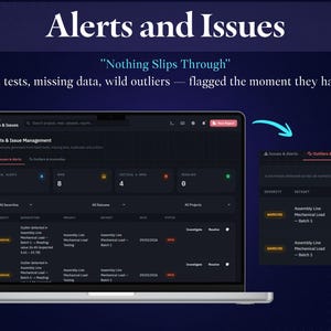 May include: A dark-themed software interface displayed on a laptop screen titled Alerts and Issues. The dashboard features data tables, status indicators, and warning labels for anomalies. Text includes "Nothing Slips Through" and "Failed tests, missing data, wild outliers &mdash; flagged the moment they happen."