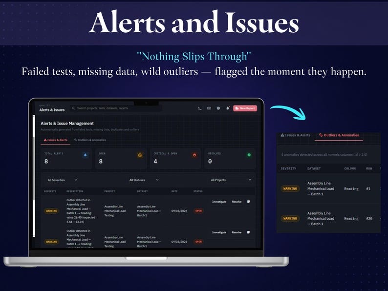 May include: A dark-themed software interface displayed on a laptop screen titled Alerts and Issues. The dashboard features data tables, status indicators, and warning labels for anomalies. Text includes "Nothing Slips Through" and "Failed tests, missing data, wild outliers &mdash; flagged the moment they happen."