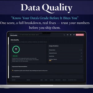 May include: A laptop screen displaying a Data Quality dashboard with a dark interface. The screen shows a score of 99, labelled Excellent, alongside a category breakdown for missing values, duplicate records, invalid data, and validation failures.