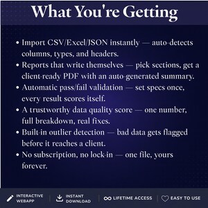 May include: A dark blue informational graphic titled What You're Getting, listing features: instant CSV/Excel/JSON import, auto-generated PDF reports, automatic pass/fail validation, data quality scores, outlier detection, and no subscription.