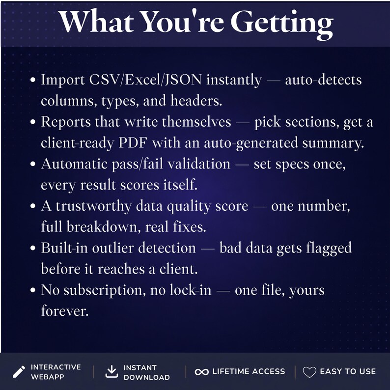 May include: A dark blue informational graphic titled What You're Getting, listing features: instant CSV/Excel/JSON import, auto-generated PDF reports, automatic pass/fail validation, data quality scores, outlier detection, and no subscription.