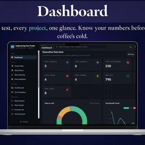 May include: A laptop screen displaying the Engineering Data Studio dashboard with a dark interface. The screen shows an executive overview with metrics for projects, datasets, test records, failed tests, passed tests, and a 79% pass rate, plus a donut chart.