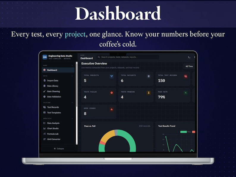 May include: A laptop screen displaying the Engineering Data Studio dashboard with a dark interface. The screen shows an executive overview with metrics for projects, datasets, test records, failed tests, passed tests, and a 79% pass rate, plus a donut chart.