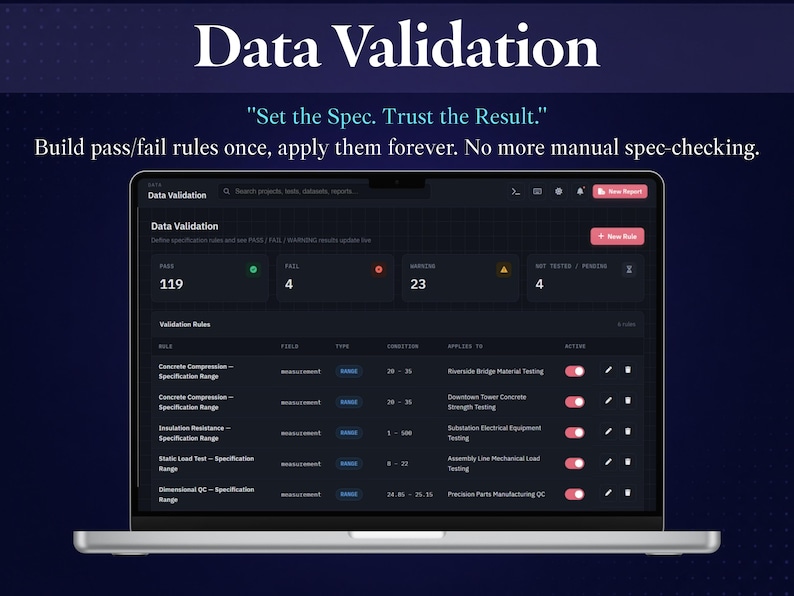 May include: A laptop screen displaying a Data Validation software interface with a dark theme. The dashboard shows statistics for pass, fail, warning, and pending results, along with a list of validation rules for various industrial tests.