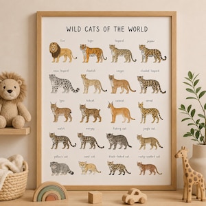 May include: A framed educational wall art print titled Wild Cats of the World, featuring twenty detailed illustrations of various wild cat species with their names printed in black text above each animal on a light cream background.