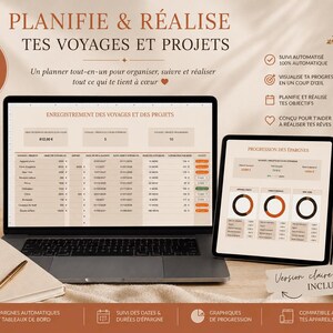 May include: A digital planner displayed on a laptop, tablet, and smartphone screen, featuring Google Sheets for tracking travel and projects. The interface includes tables, progress charts, and savings data in a neutral color palette with text overlays.