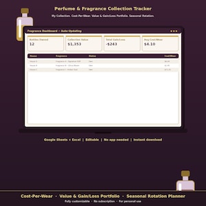 May include: A digital perfume and fragrance collection tracker displayed on a screen. The dashboard features sections for bottles owned, collection value, total gain or loss, and average cost per wear, with a table listing house, fragrance, and status.