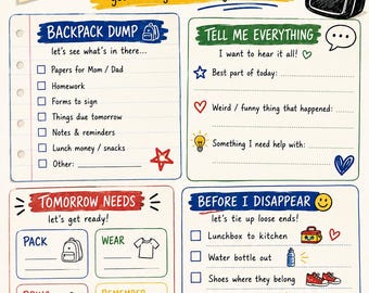 Pode incluir: Uma folha de organização impressa intitulada The After-School Dump Sheet com seções para Backpack Dump, Tell Me Everything, Tomorrow Needs e Before I Disappear. Apresenta ícones coloridos desenhados à mão, listas e notas de texto.