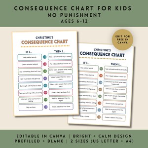 May include: A printable consequence chart for kids aged 6-12 titled Christine's Consequence Chart. The document features two columns, If I and Then I, with coloured boxes containing behavioural prompts and corresponding actions, plus an edit for free in Canva badge.
