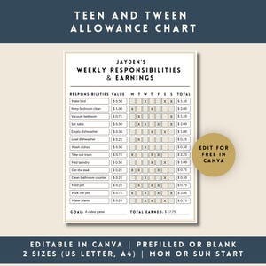 May include: A white weekly responsibilities and earnings chart for teens and tweens with black text. The document includes columns for tasks, monetary values, days of the week with checkboxes, and totals. A gold circle states EDIT FOR FREE IN CANVA.