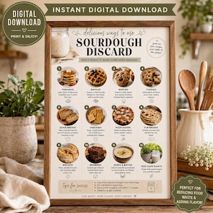 Puede incluir: Una lámina digital rectangular con el título Delicious Ways to Use Sourdough Discard. El gráfico muestra doce imágenes circulares numeradas de alimentos que incluyen tortitas, gofres, magdalenas, galletas, pan, galletas saladas, pizza y sopa.
