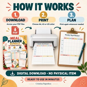 Meal Planner Printable Bundle, Weekly Menu Planner, Grocery List ...