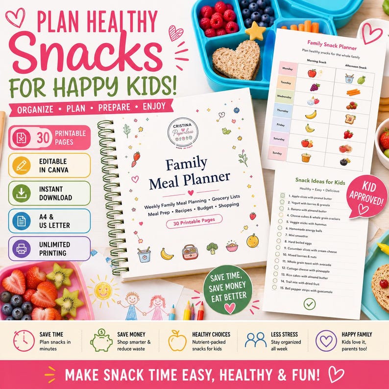 Family Meal Planner Printable PDF, Editable Canva Template, Weekly Meal ...