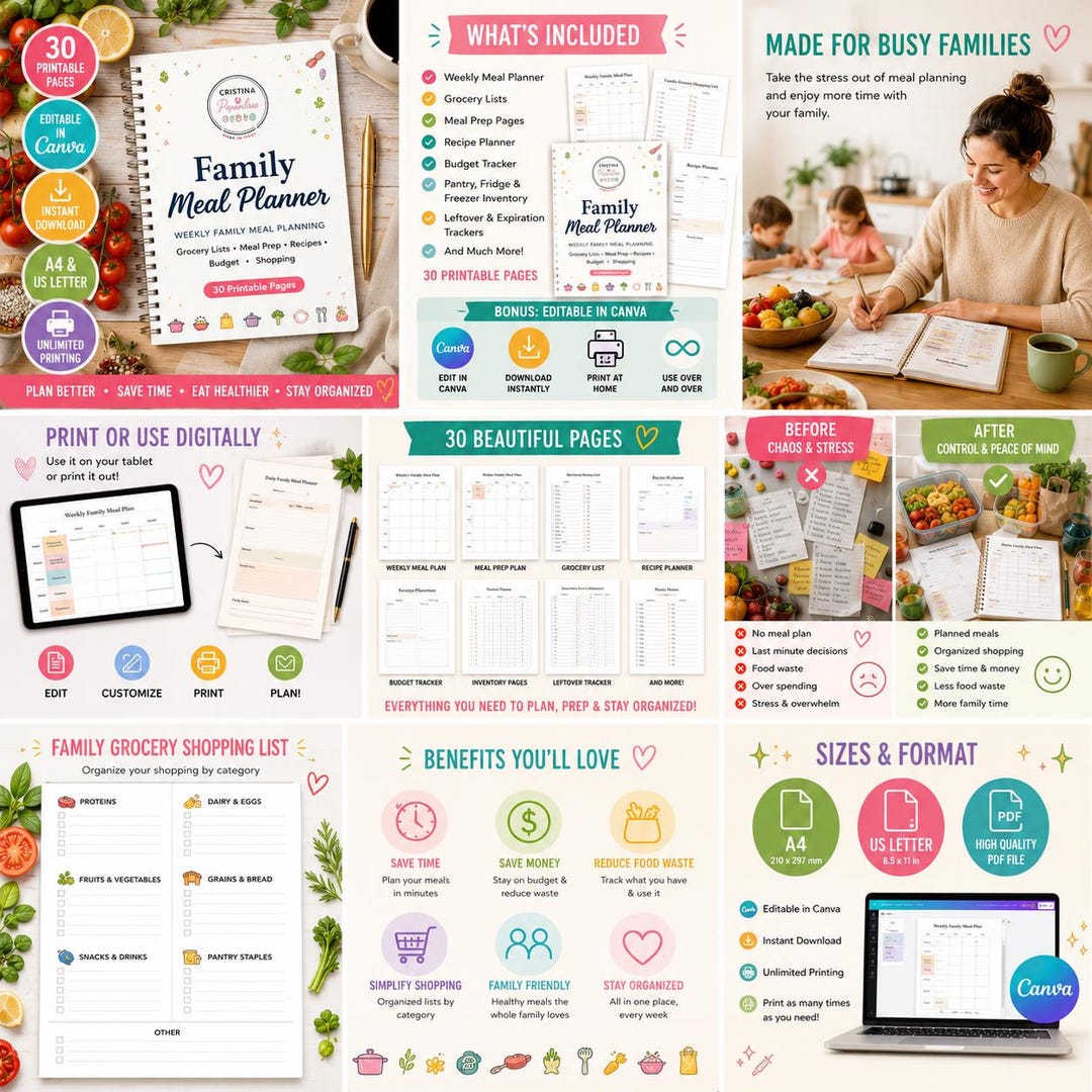 Family Meal Planner Printable PDF, Editable Canva Template, Weekly Meal ...